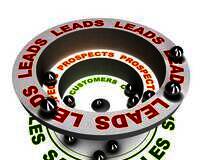 How to introduce new sales leads to RCD Wealth?